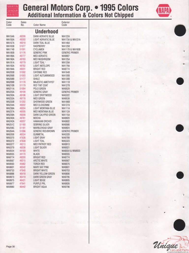 1995 General Motors Paint Charts Martin-Senour 11
